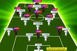 西甲今晨走向成谜皇家社会围绕欧超杯遗憾出局之后，梅西连续十场比赛得分超过状态火爆